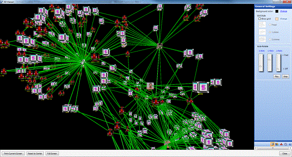 Link Analysis Chart Software