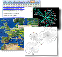 Data Visualization with link charts, maps, timelines, 3D displays