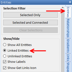 Linked Entities