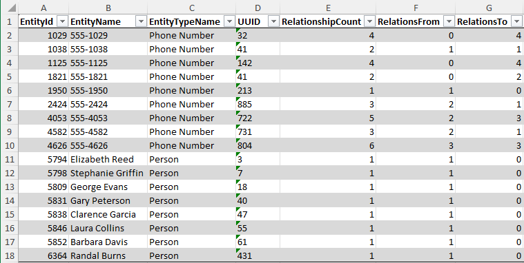 Entities to Excel Spreadsheet