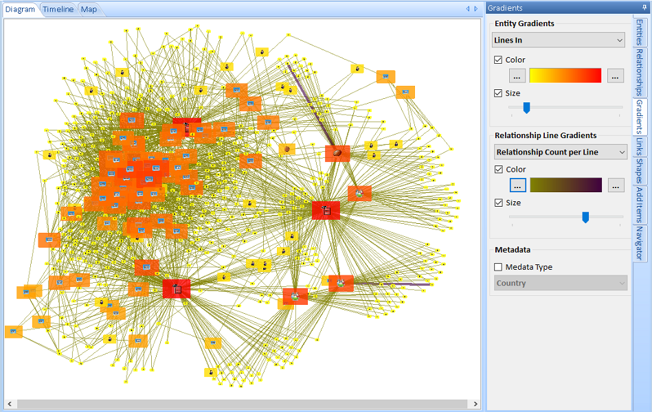 Visualizer Diagram