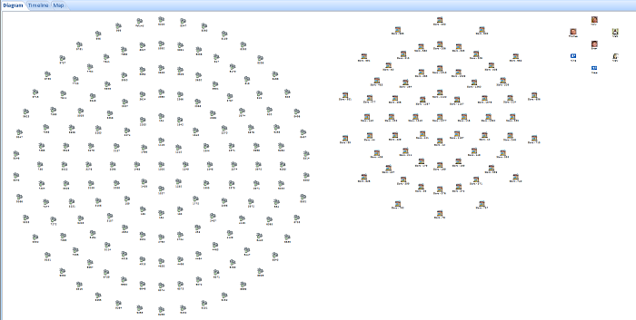 Group by Entity Type Diagram