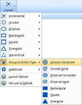 Layout Group by Entity Type