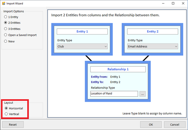 Horizontal Option for Entity Boxes