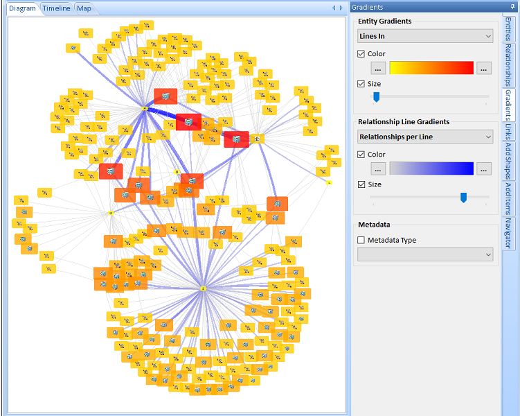 Visualizer Diagram