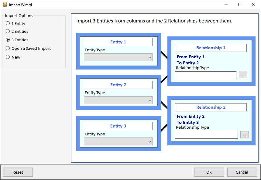 Import Wizard 3 Entities and 2 Relationships