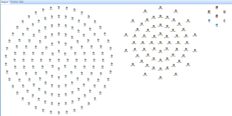 Layout by Entity Type in Circles