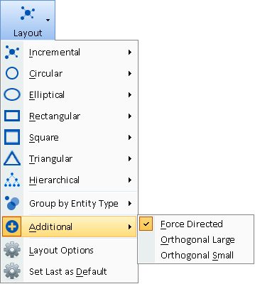 Layout Menu Additional Options